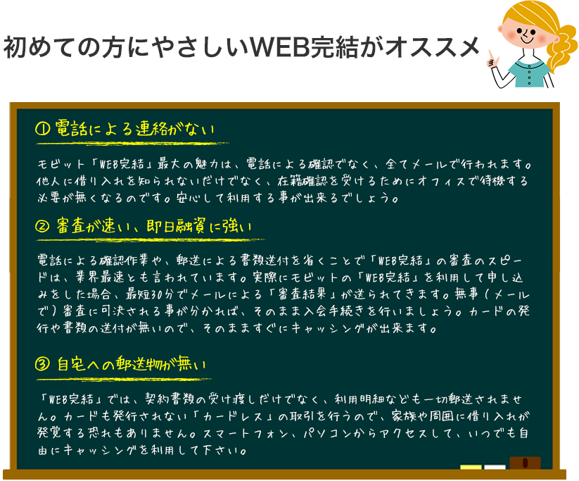 初めての方にやさしいWEB簡潔がオススメ ①　電話による確認（在籍確認）がない→モビット「WEB完結」最大の魅力は、電話による確認でなく、全てメールで行われます。他人に借り入れを知られないだけでなく、在籍確認を受けるためにオフィスで待機する必要が無くなるのです。安心して利用する事が出来るでしょう。②　審査が速い、即日融資に強い→電話による確認作業や、郵送による書類送付を省くことで「WEB完結」の審査のスピードは、業界最速とも言われています。実際にモビットの「WEB完結」を利用して申し込みをした場合、最短30分でメールによる「審査結果」が送られてきます。無事（メールで）審査に可決される事が分かれば、そのまま入会手続きを行いましょう。カードの発行や書類の送付が無いので、そのまますぐにキャッシングが出来ます。③　自宅への郵送物が無い→「WEB完結」では、契約書類の受け渡しだけでなく、利用明細なども一切郵送されません。カードも発行されない「カードレス」の取引を行うので、家族や周囲に借り入れが発覚する恐れもありません。スマートフォン、パソコンからアクセスして、いつでも自由にキャッシングを利用して下さい。